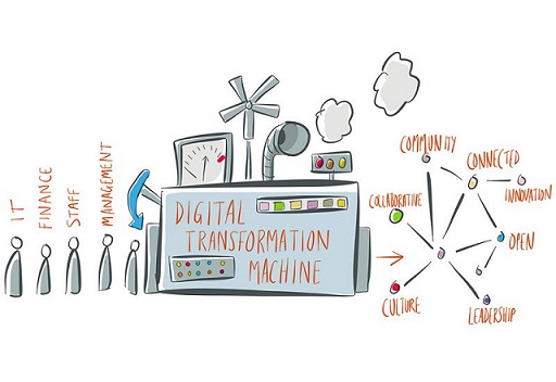 Il nuovo ruolo del CIO nella Digital Transformation